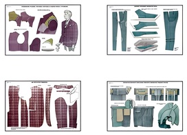 Плакаты ПРОФТЕХ "Изготовление мужских костюмов" (25 пл, винил, 70х100) - fgospostavki.ru - Радужный