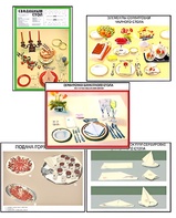 Плакаты ПРОФТЕХ "Варианты сервировки" (30 пл, винил, 70х100) - fgospostavki.ru - Радужный