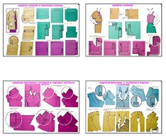 Плакаты ПРОФТЕХ "Изготовление женских и детских платьев" (20 пл, винил, 70х100) - fgospostavki.ru - Радужный