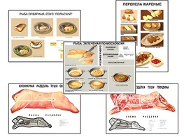 Плакаты ПРОФТЕХ "Кулинарные рецепты" (17 пл, винил, 70х100) - fgospostavki.ru - Радужный