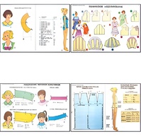 Плакаты ПРОФТЕХ "Моделирование и конструирование одежды" (22 пл, винил, 70х100) - fgospostavki.ru - Радужный