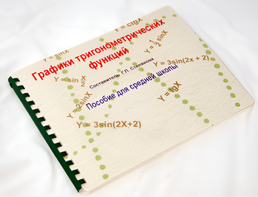 Пособие для слабовидящих детей - Графики тригонометрических функций - fgospostavki.ru - Радужный
