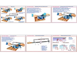 Плакаты ПРОФТЕХ "Основы работы ножовкой" (6 пл, винил, 70х100) - fgospostavki.ru - Радужный