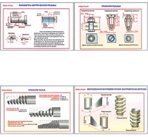 Плакаты ПРОФТЕХ "Виды резьбы" (5 пл, винил, 70х100) - fgospostavki.ru - Радужный