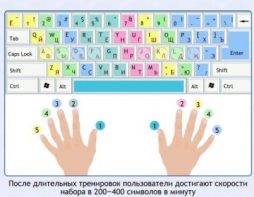 Интерактивные курсы. Информатика 7 класс . Базовый. - fgospostavki.ru - Радужный