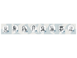 Стенд-лента "Выдающиеся ученые-химики" - fgospostavki.ru - Радужный