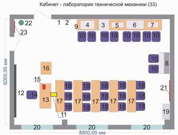 Учебная лаборатория «Техническая механика» - fgospostavki.ru - Радужный