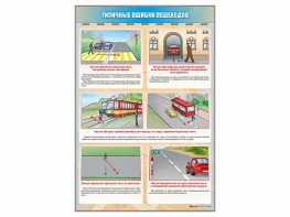Стенд "Типичные ошибки пешеходов" - fgospostavki.ru - Радужный