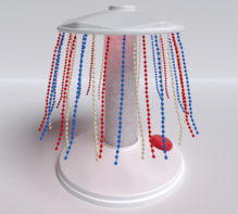 Игра «Карусель с цепочками» - fgospostavki.ru - Радужный