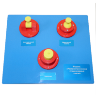 Модель «Распространенные стационарные связи»   - fgospostavki.ru - Радужный