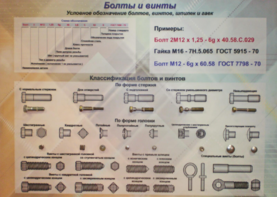 Планшет «Болты и винты» - fgospostavki.ru - Радужный