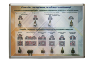 Планшет «Способы стопорения резьбовых соединений» - fgospostavki.ru - Радужный