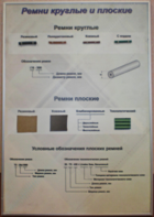 Планшет "Ремни плоские и круглые" - fgospostavki.ru - Радужный