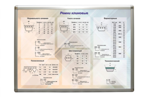 Планшет "Ремни клиновые" - fgospostavki.ru - Радужный