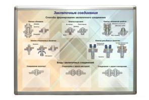 Планшет «Заклепочные соединения» - fgospostavki.ru - Радужный
