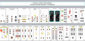 Комплект учебного оборудования «Электрические машины и аппараты» - fgospostavki.ru - Радужный