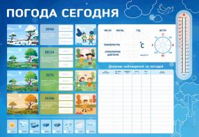 Стенд-уголок маркерный "Погода сегодня" - fgospostavki.ru - Радужный