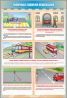 Стенд "Типичные ошибки пешеходов" - fgospostavki.ru - Радужный