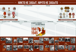 Стенд-уголок "Никто не забыт, ничто не забыто" - fgospostavki.ru - Радужный
