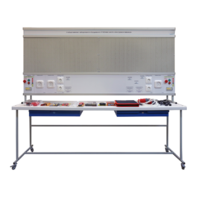 Учебный комплект лабораторного оборудования «Рабочее место электромонтажника» - fgospostavki.ru - Радужный