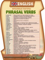 Стенд "Фразовые глаголы" - fgospostavki.ru - Радужный