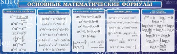 Стенд "Основные математические формулы" - fgospostavki.ru - Радужный