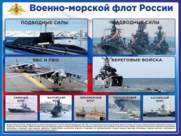 Стенд "Военно-морской флот России" - fgospostavki.ru - Радужный
