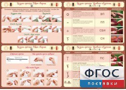 Стенд "Вязание крючком" - fgospostavki.ru - Радужный