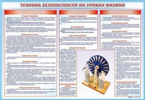 Стенд-уголок "Техника безопасности на уроках физики" - fgospostavki.ru - Радужный
