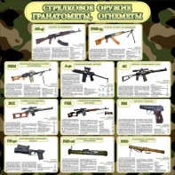 Стенд "Стрелковое оружие гранатометы, огнеметы" Вариант 1 - fgospostavki.ru - Радужный