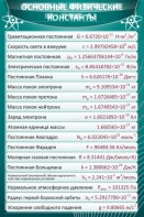 Стенд "Основные физические константы" - fgospostavki.ru - Радужный