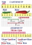 Комплект таблиц по математике для начальной школы. Математика 1 класс - fgospostavki.ru - Радужный