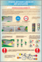Комплект стендов "Правила дорожного движения для школьников" (5 шт.) - fgospostavki.ru - Радужный